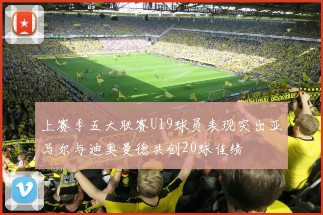上赛季五大联赛U19球员表现突出亚马尔与迪奥曼德共创20球佳绩